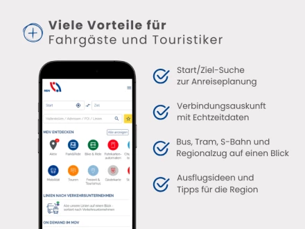 Ein Handyscreen und beschriebene Vorteile für die Nutzung des Interaktiven Liniennetzes