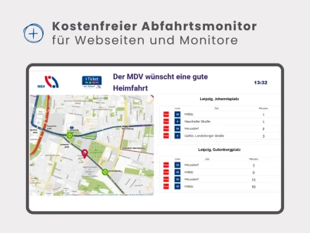 Ein Bildschirmscreen mit dem Abfahrtsmonitor im Interaktiven Liniennetz