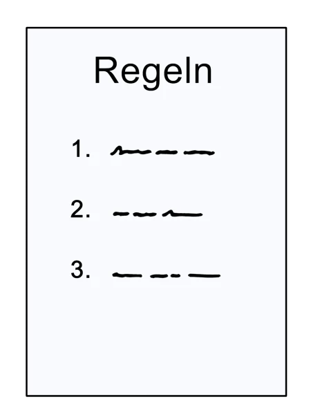 Beispiel: Regeln in einer Liste