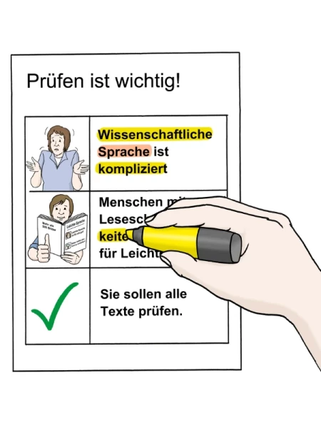 Prüfen ist wichtig