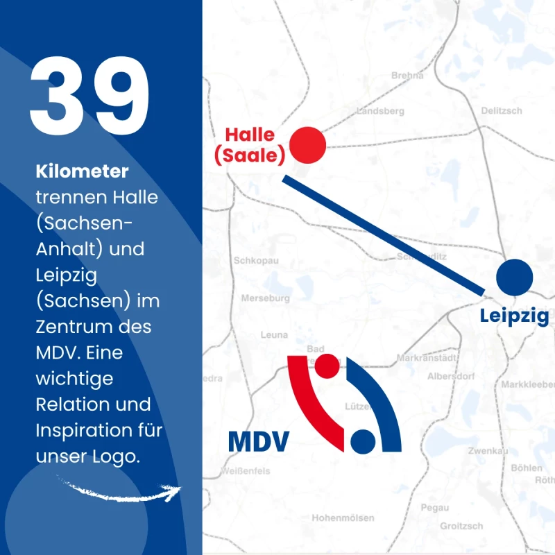 25 Zahlen aus 25 Jahren - das MDV-Logo