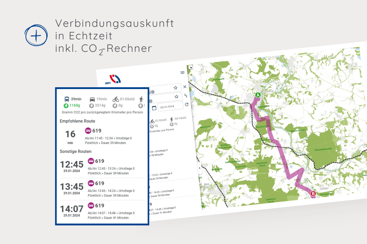 Verbindungsauskunft im interaktiven Liniennetzplan Verbindungsauskunft im interaktiven Liniennetzplan
