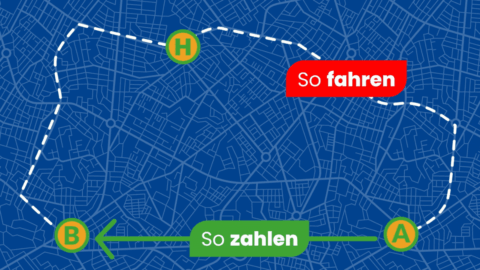 Luftlinientarif in Halle (Saale) erklärt.
