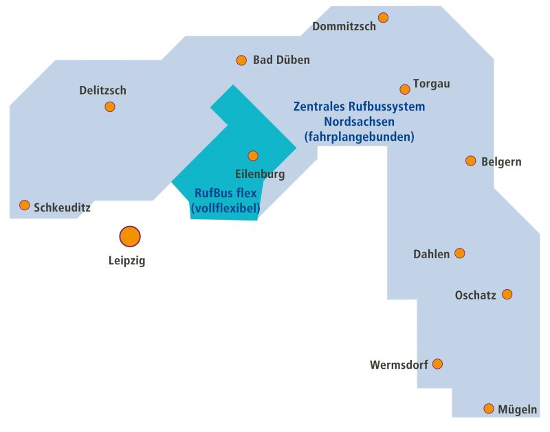 Karte mit den RufBus-Gebieten im Landkreis Nordsachsen
