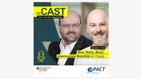 Podcastbild zum mCast Podcast