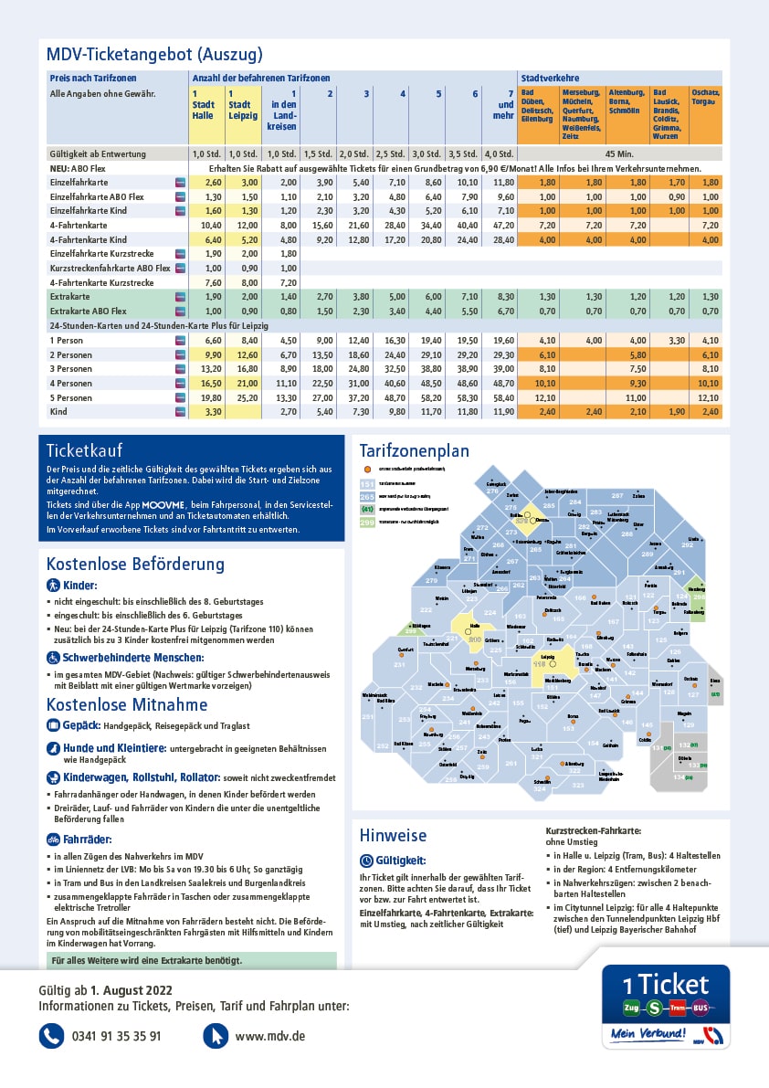 Tarifzonenplan (schematisch) und Verbundtarif (Auszug) sowie allgem. Infos ...